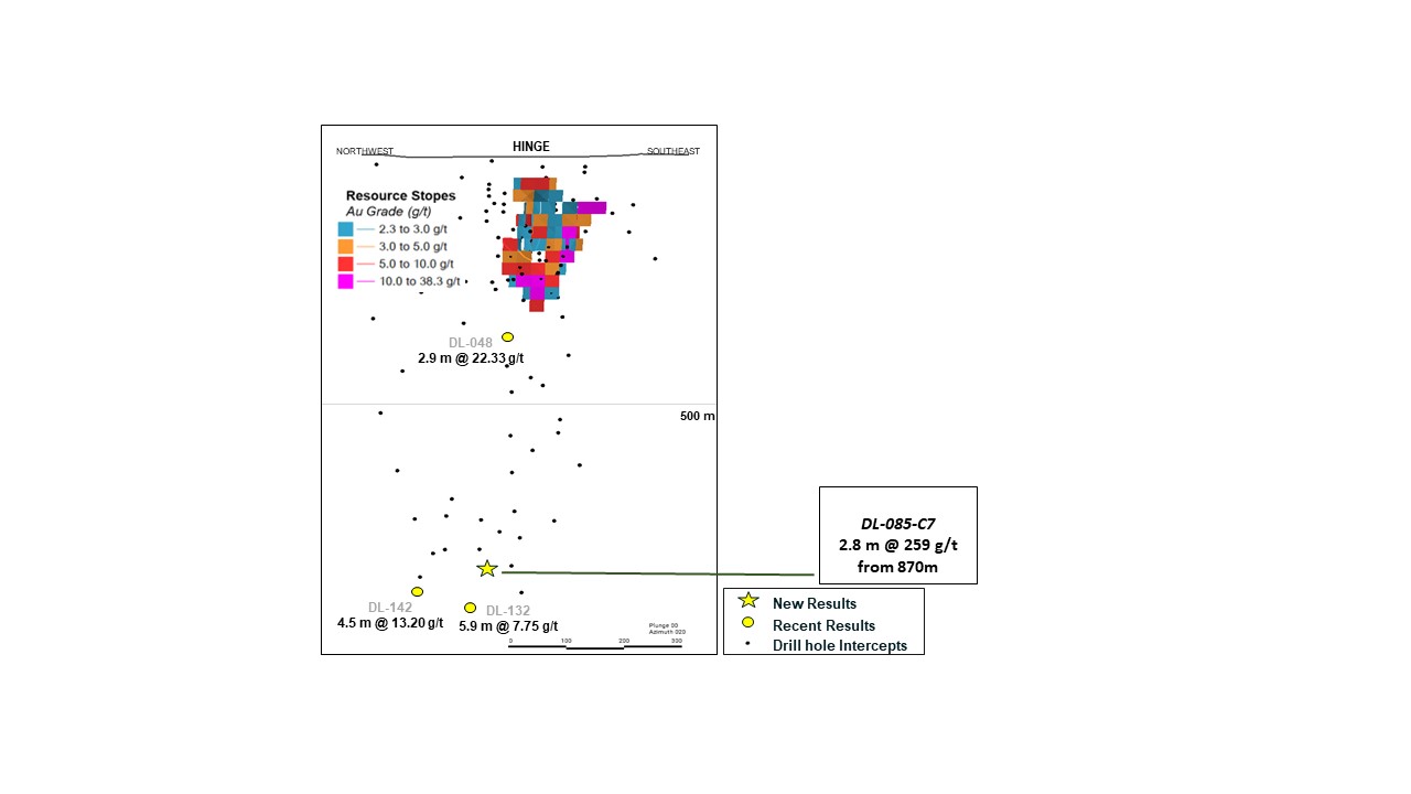 New Gold Reports Strong Third Quarter Operational Results