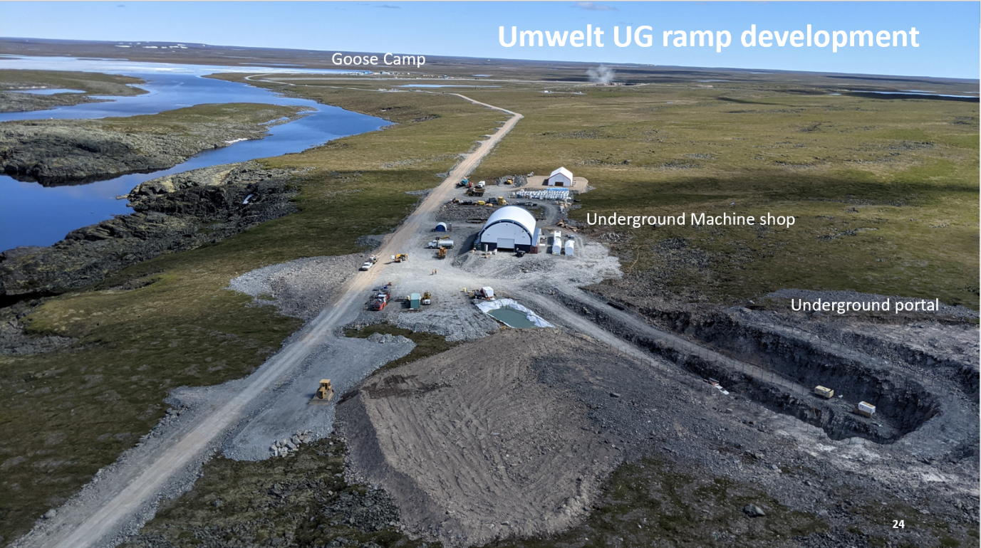 Figure 5: Umwelt UG Portal and Decline and supporting shop structures built this year