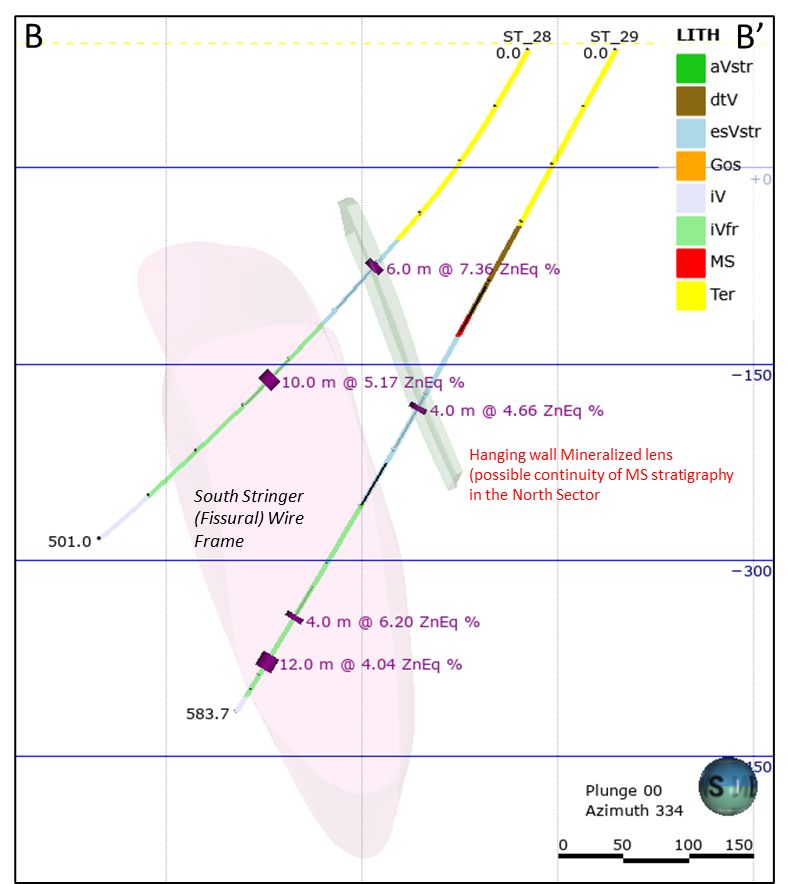 Cross section of South Zone (Trace locations included in Figure 1)