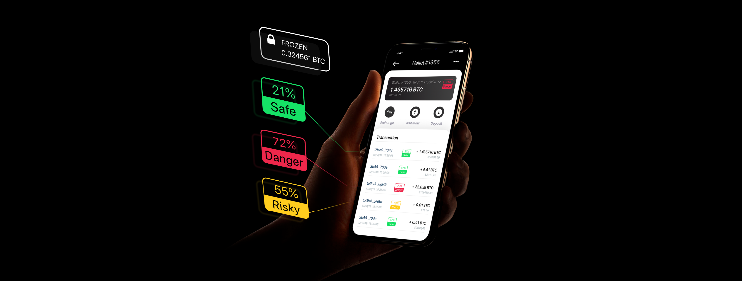 Amlsafe The Dusting Attack Risks For Crypto Wallets Are