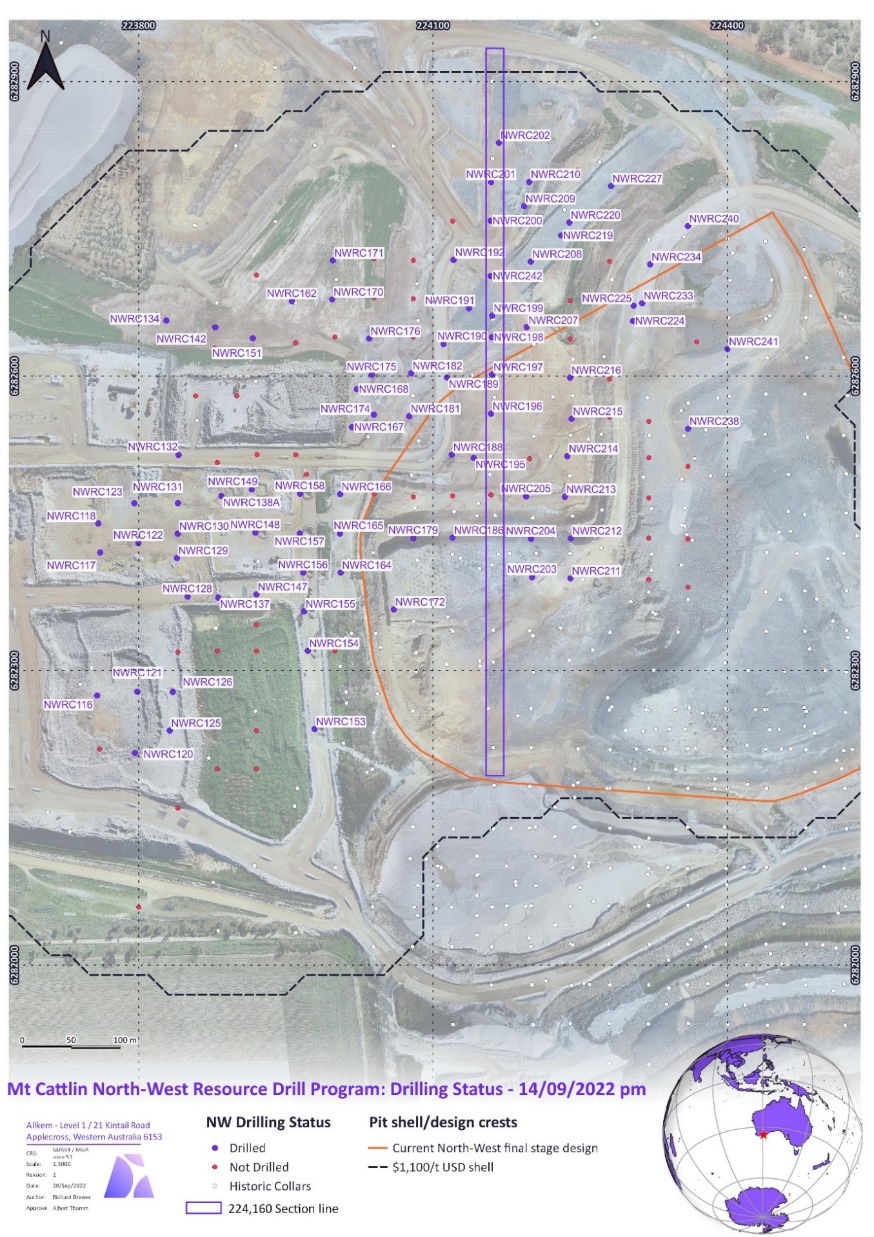 Drilling progress as of 14 September 2022 and location relative to USD 1,100 pit shell and current NW pit design and cut-back.