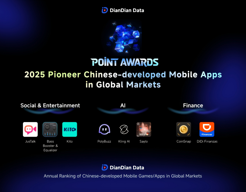 Caption: 2025 Point Awards Mobile App Honoree from DianDian Data