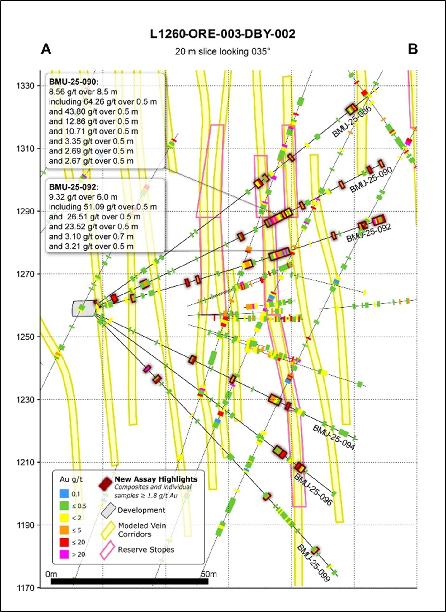 20 m slice looking 035° 
