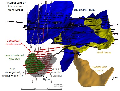 Figure 2: Lalor Potential Mine Life Extension