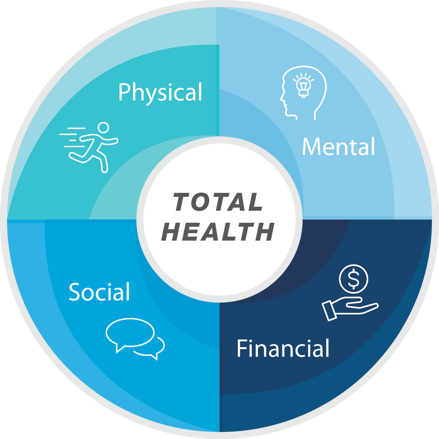 Financial-Wellness-Diagram-ENG