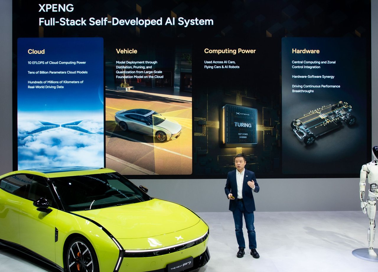 Full-Stack Self-Developed AI System