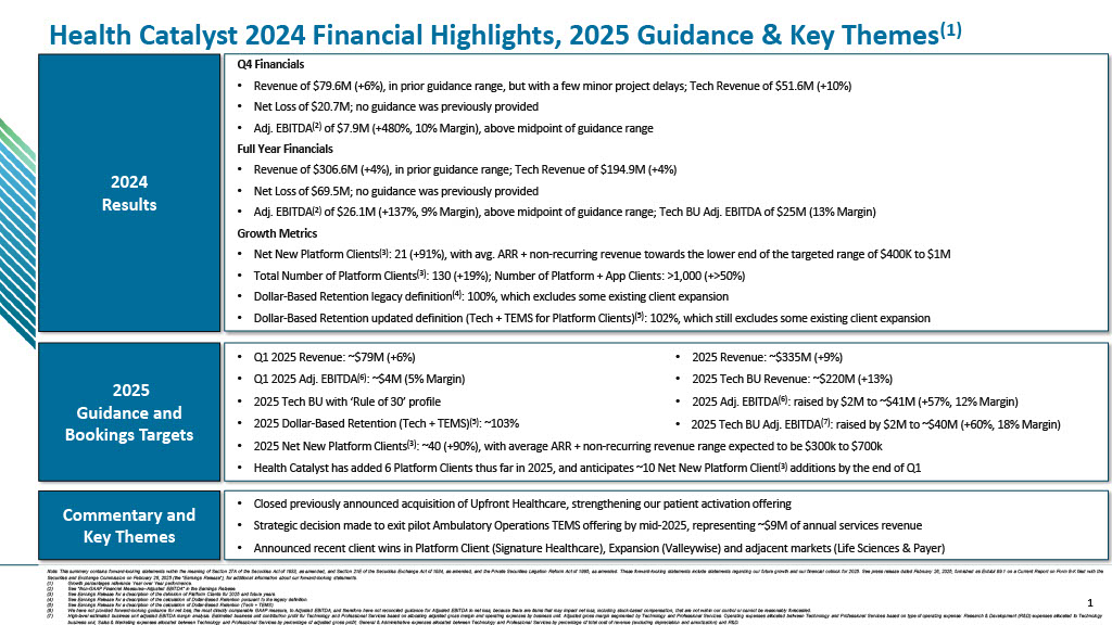 Health Catalyst 2024 Financial Highlights, 2025 Guidance & Key Themes