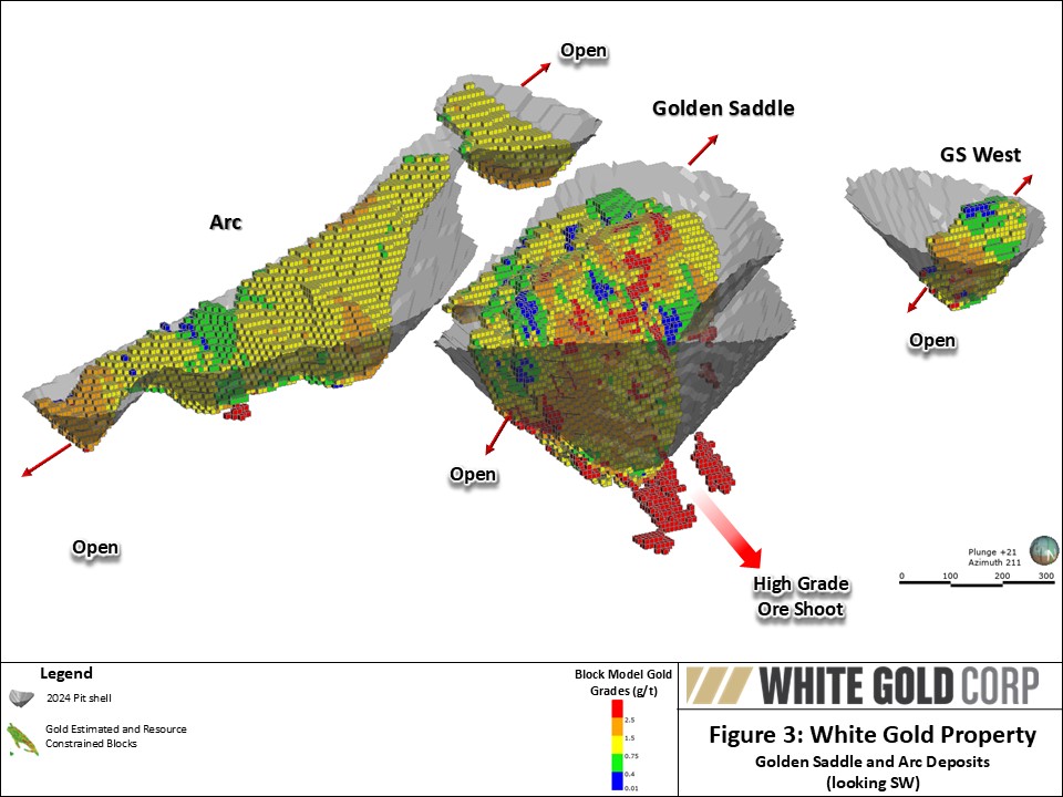 Figure 3: White Gold Property Golden Saddle and Arc Deposits (looking SW) 