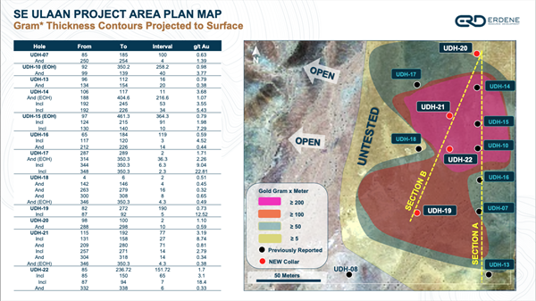 SE Ulaan Project Area Plan Map
