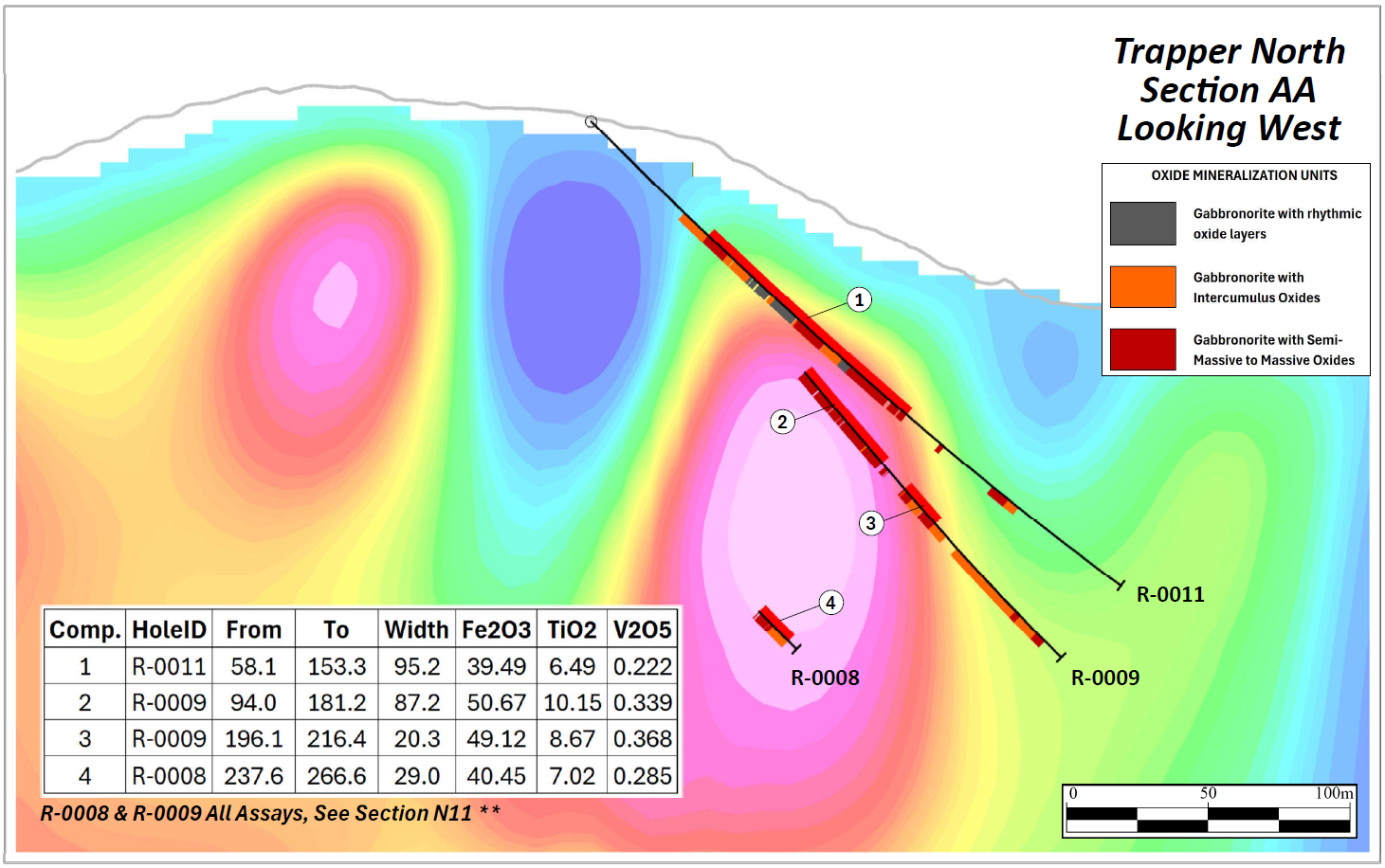 Figure 2 image