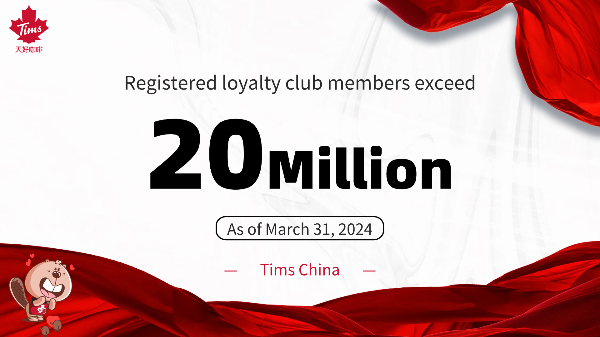 Tims China Surpasses 20 Million Loyalty Club Members