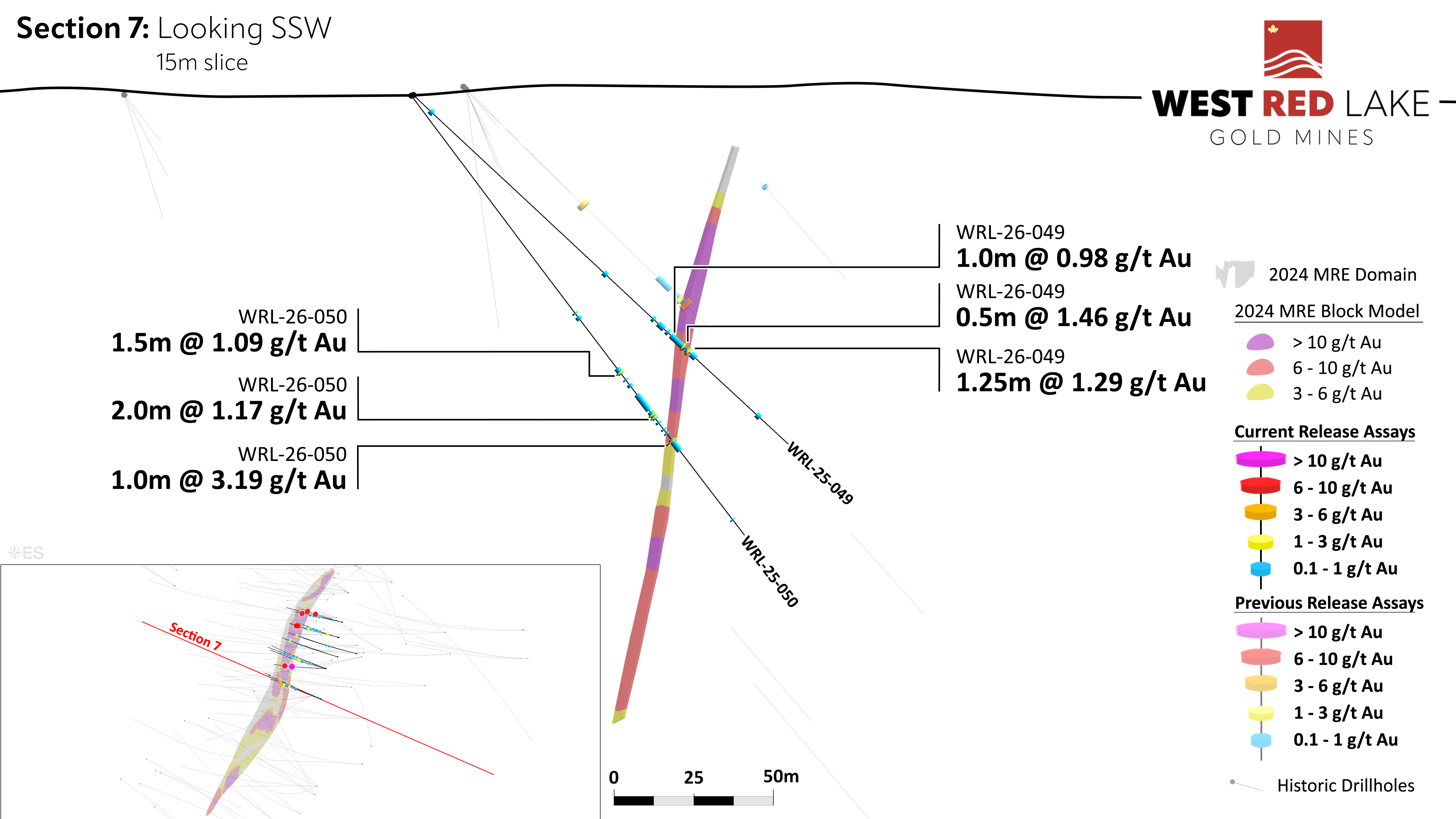 FIGURE 12: Fork drill section showing assay highlights for Holes WRL-25-049 and -050. image