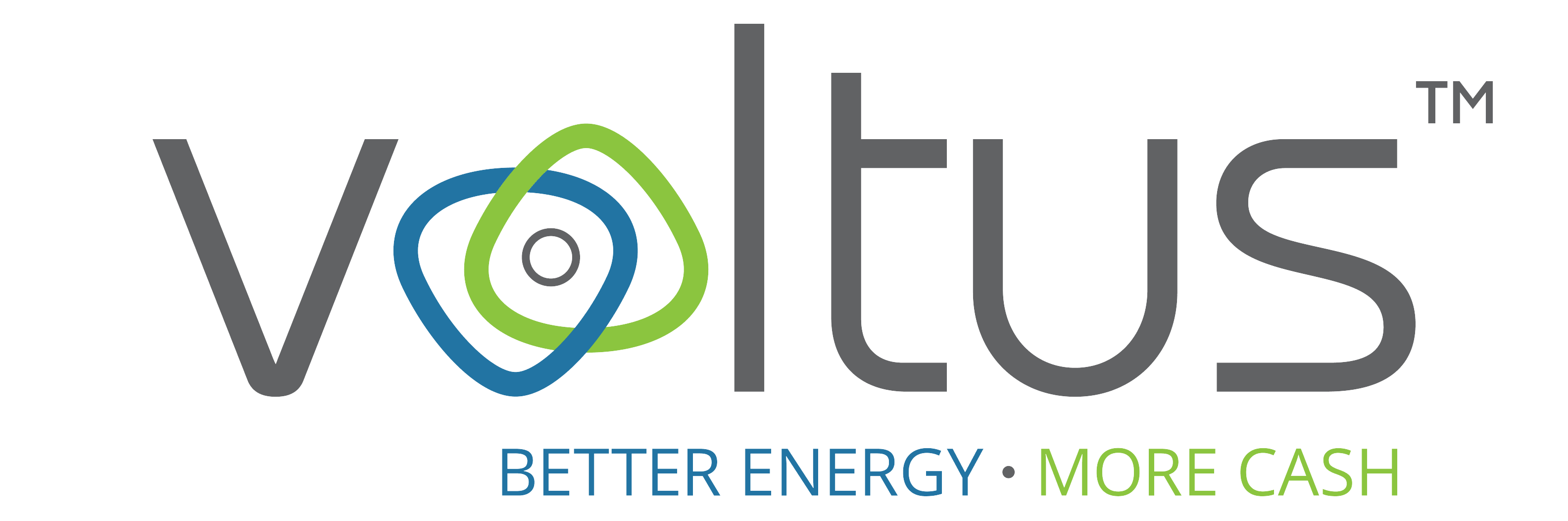 Voltus Again Recognized as a Leading Virtual Power Plant