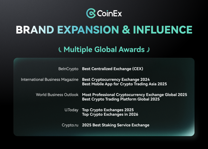 CoinEx