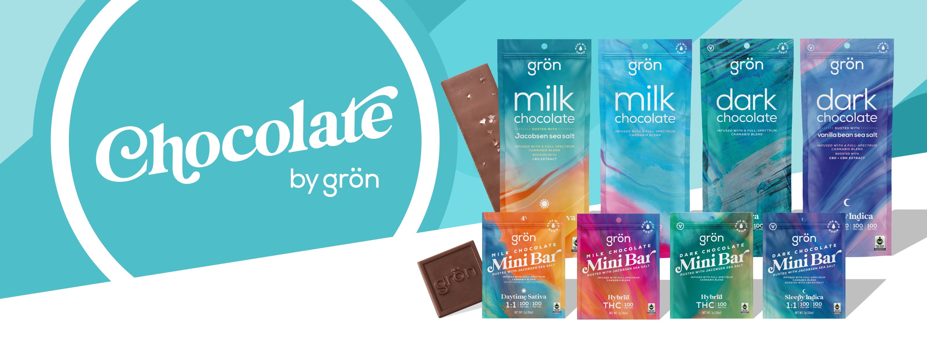 Grön NY Chcolate Launch - Cannabis Edibles