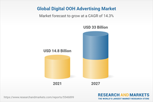 Global Digital OOH Advertising Market