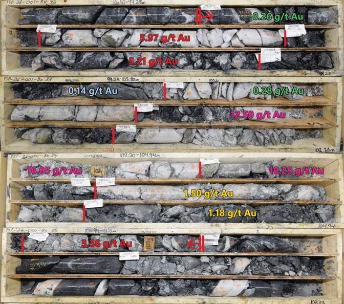 Osisko Gold Confirms Presence of Mineralized System with Open Pit Potential at the Proserpine Target on the Cariboo Gold Project’s Regional Property; Exploration Drilling Highlights Include 95.93 g/t Au over 4.60 m at 71 m Vertical Depth and 5.46 g/t Au over 8.60 m at 77 m Vertical Depth