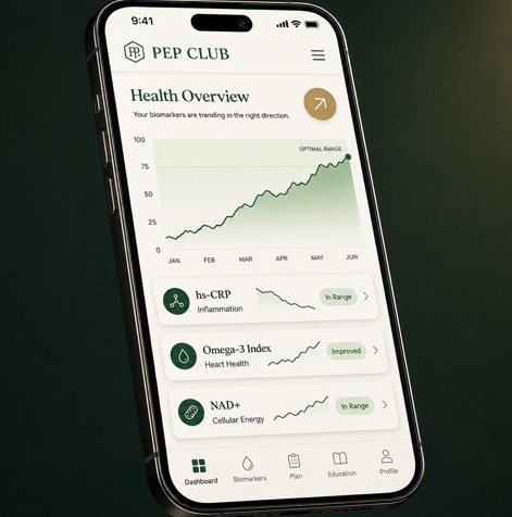 The Pep Club Launches Full-Stack Telehealth Platform Pairing Prescription and Peptide Care With At-Home Biomarker Testing