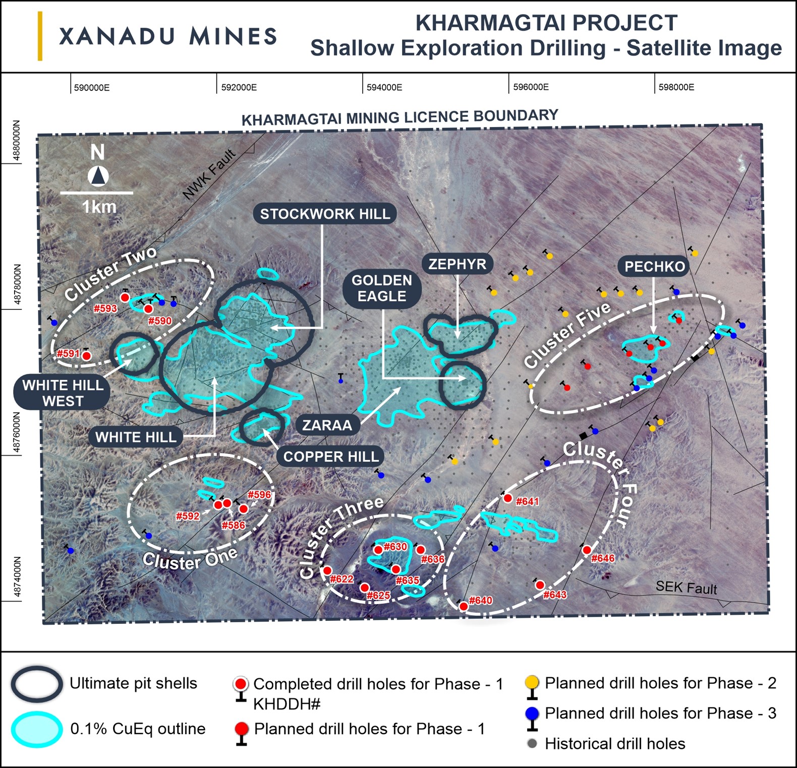 Kharmagtai copper-gold district showing currently defined mineral deposits and planned and completed shallow exploration drill holes. Blue outlines are 2021 scoping study open pit designs and white dashed outlines define porphyry cluster target areas. (19)