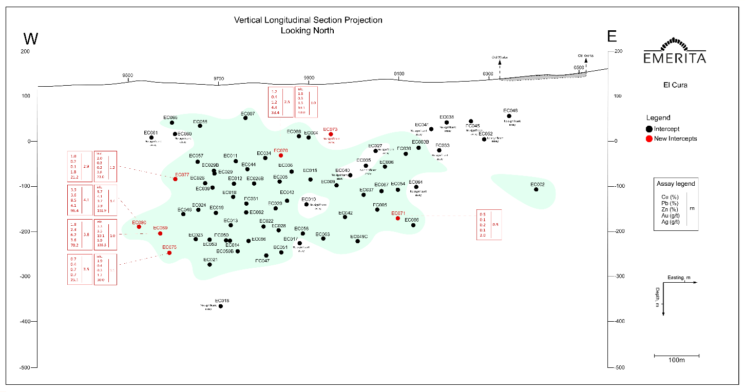 Figure 3 image
