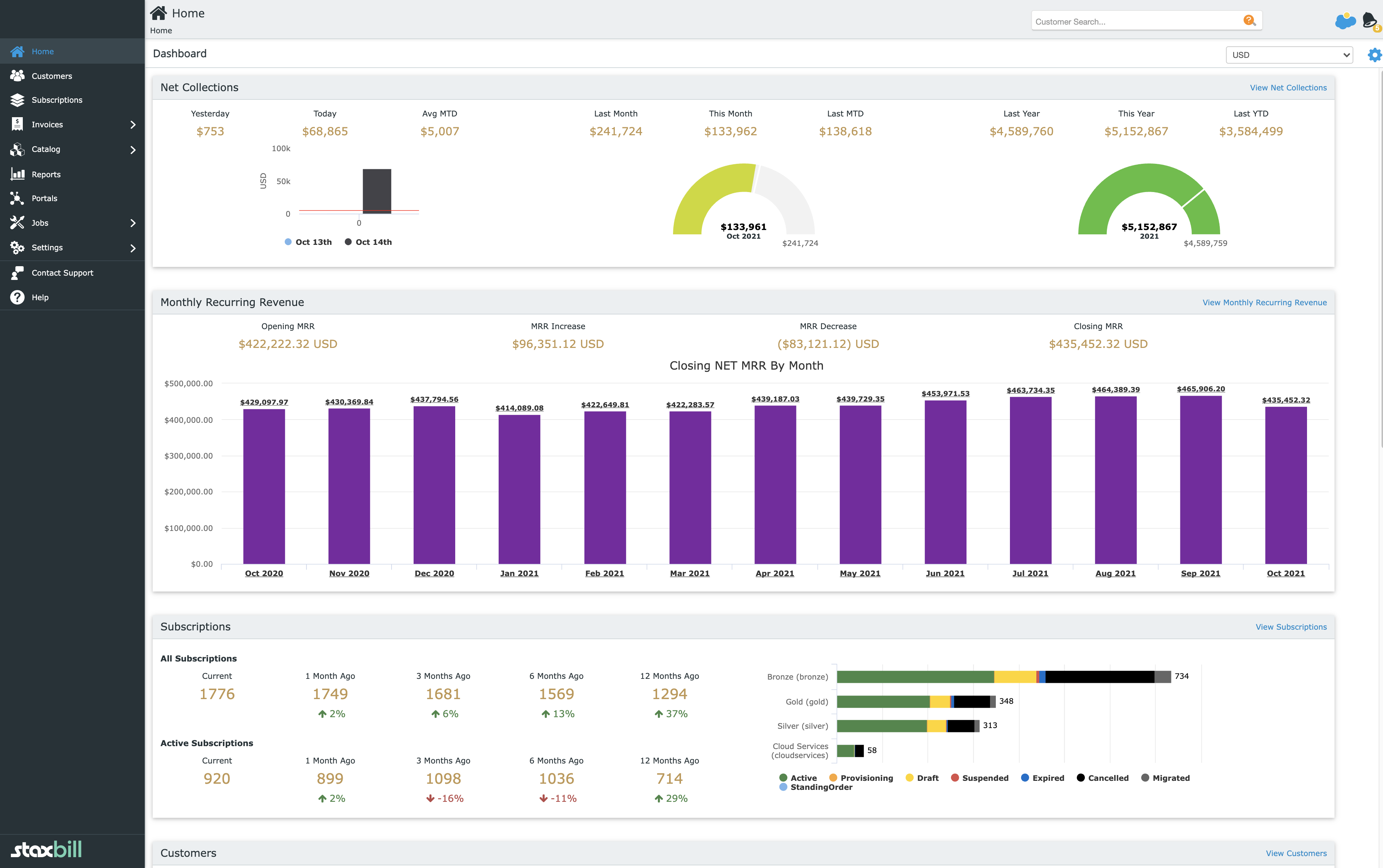 Stax Bill Dashboard