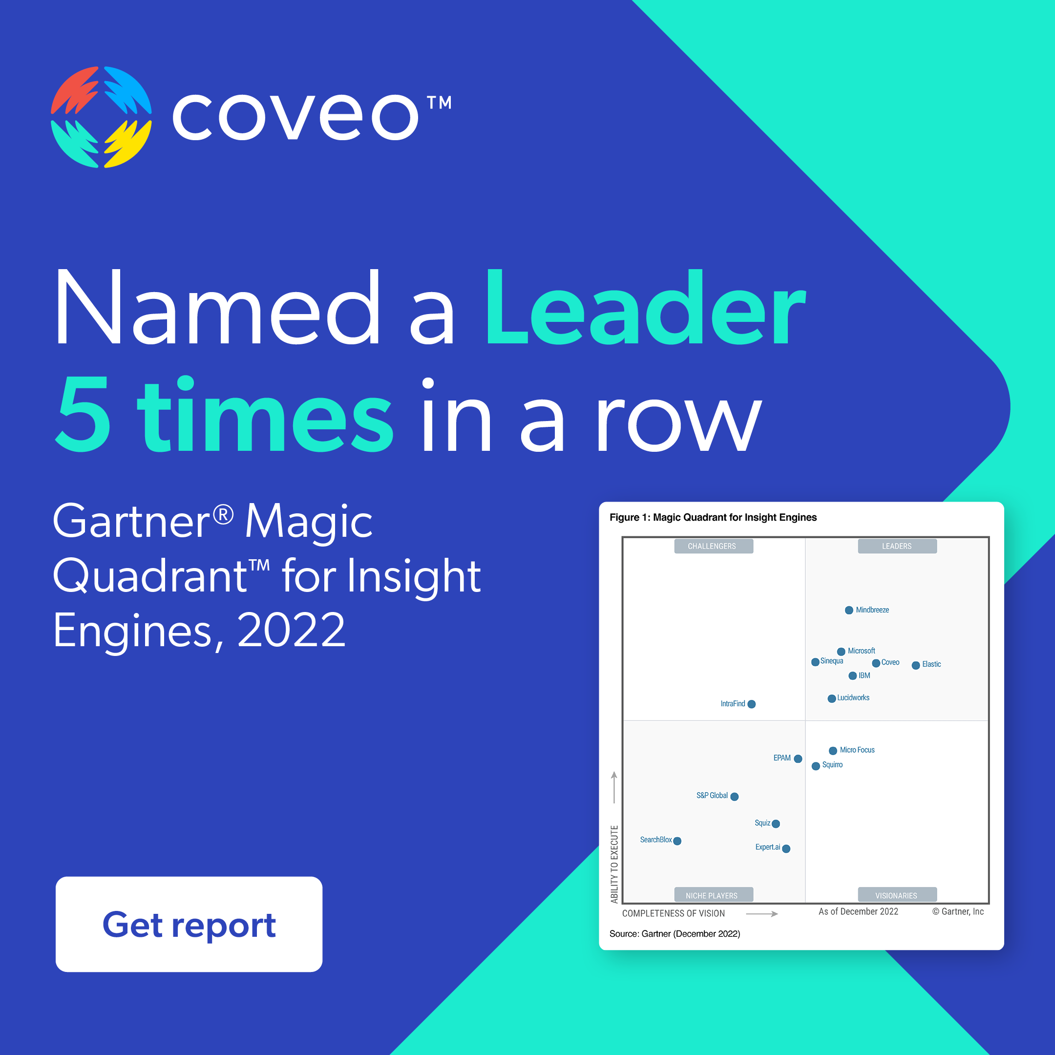 For the fifth time, Coveo Named a Leader in the 2022 Gartner Magic Quadrant for Insight Engines.