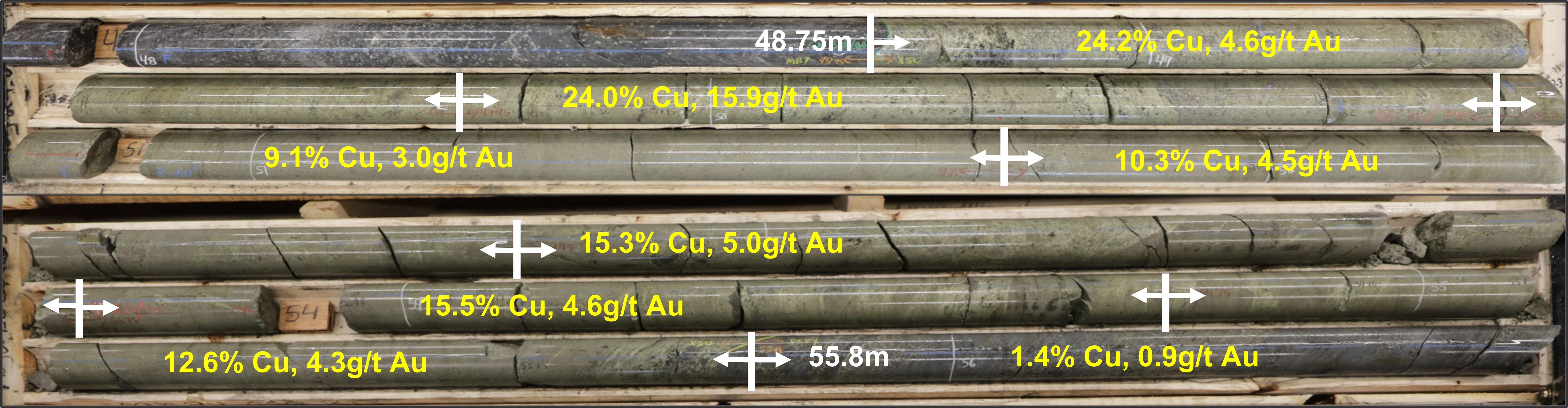 Massive sulphide copper-gold rich mineralisation intersected in FireFly resource extension drilling (MUG24-030). The core photograph shown (48.75m to 55.8m) is part of a broader reported intersection of 13.1m @ 14.3% CuEq (10.7% Cu & 4.1g/t Au) true thickness.  The mineralisation is predominantly pyrite and chalcopyrite with lesser local sphalerite.  Refer to FireFly’s ASX announcement dated 19 June 2024.