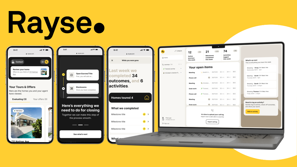 Rayse, the pioneering technology platform redefining the real estate agent-client relationship, is has begun rolling out its platform to its first 200 brokerages.