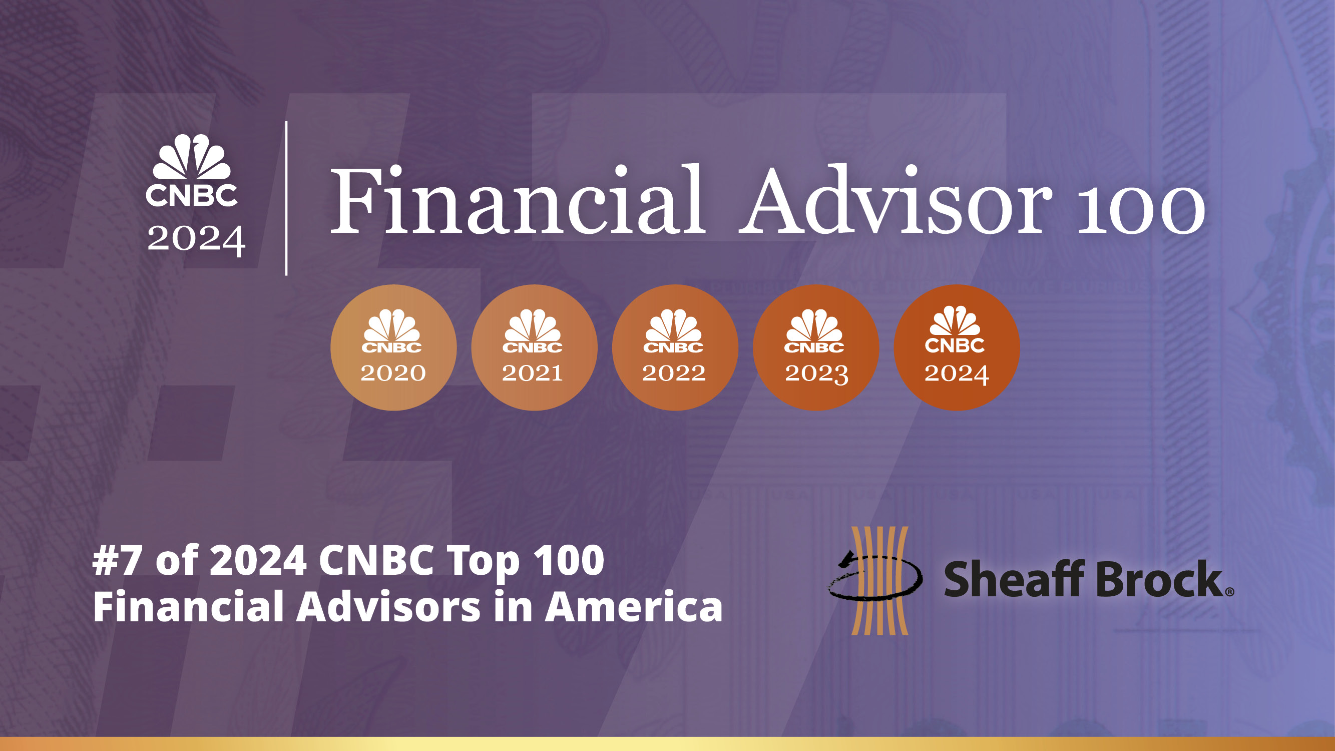 Sheaff Brock ranks #7 on the 2024 CNBC FA 100 list, its 5th consecutive year of placing as one of CNBC's top 100 registered investment advisory firms in the U.S.