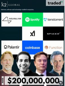 Ozi Amanat, Backer of Neuralink, SpaceX, xAI, Shield AI, Lambda, and Tenstorrent, Expands K2 Global’s Frontier Technology Investments