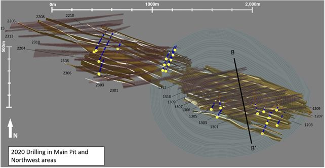 Fig. 2: