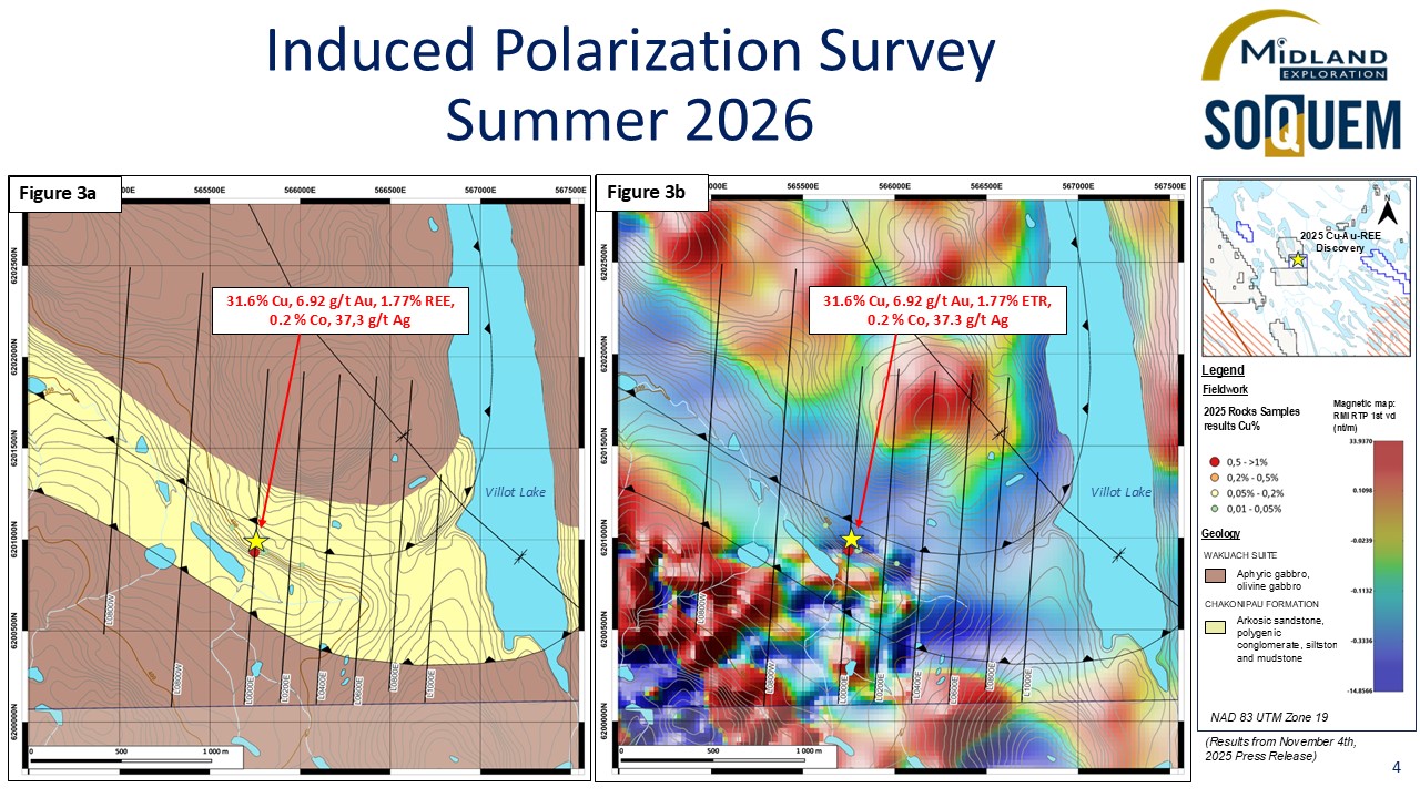 Figure 4 Induced Polarization Survey Summer 