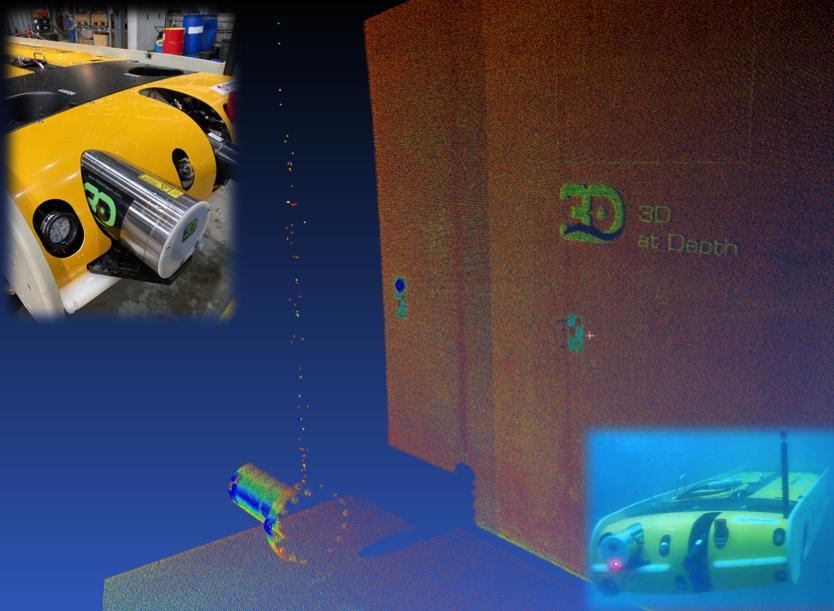 3D at Depth Resident System Measurements