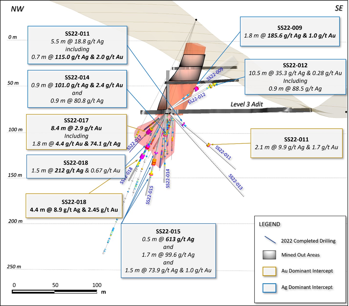 HAMR 2023 01 03 - figure 1