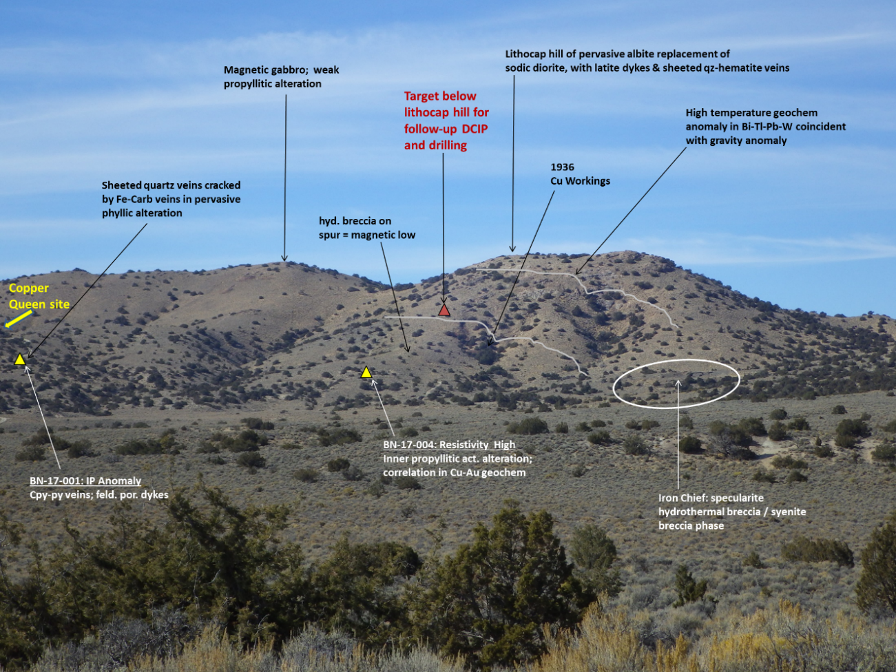 Figure 1. image
