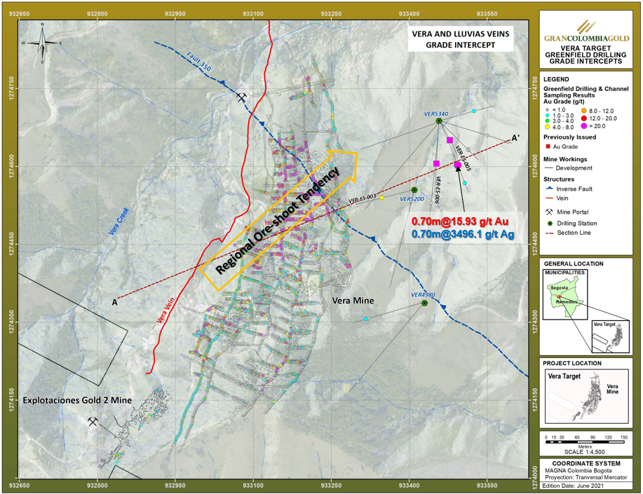 Attachment 8 – Vera Project Drilling Grade Intercepts