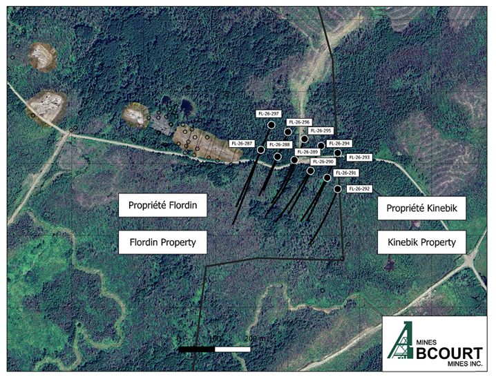 Location of the East Sector Drilling (Cartwright)