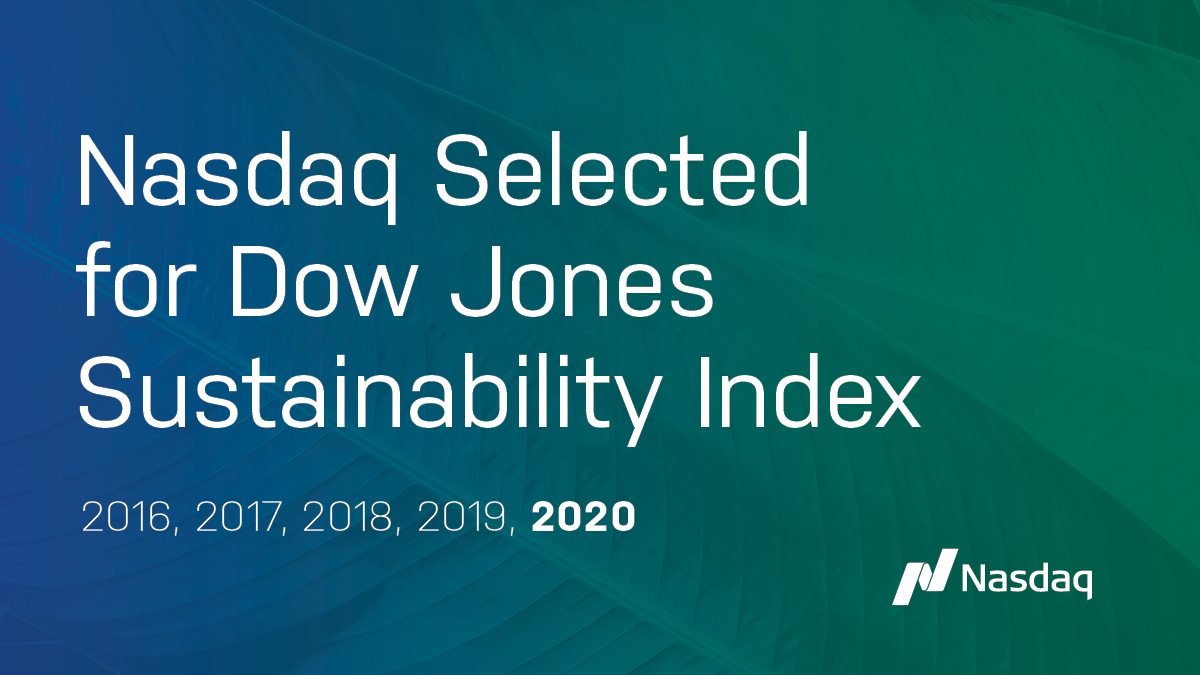 DJSI Social Card 2020