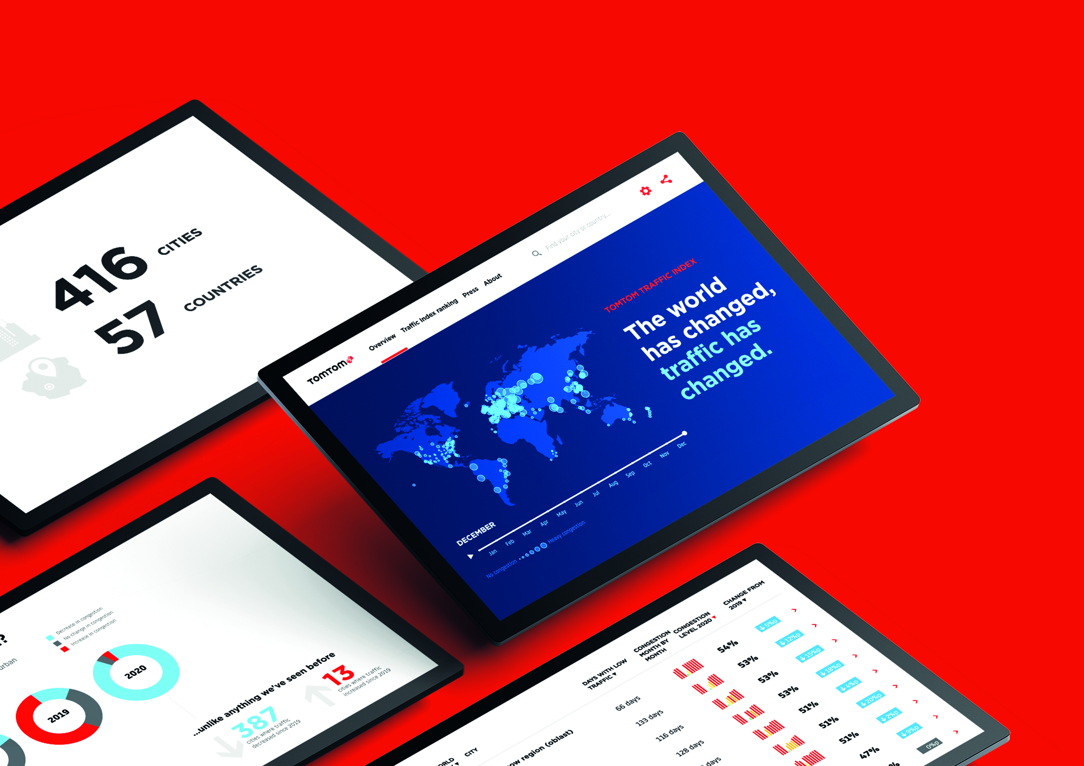 MART-37475-TrafficIndex2021-PRImages-A4-CMYK