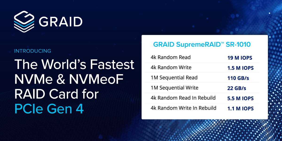 GRAID SupremeRAID™ SR-1010: The World's Fastest NVMe & NVMeoF RAID Card for PCIe Gen 4