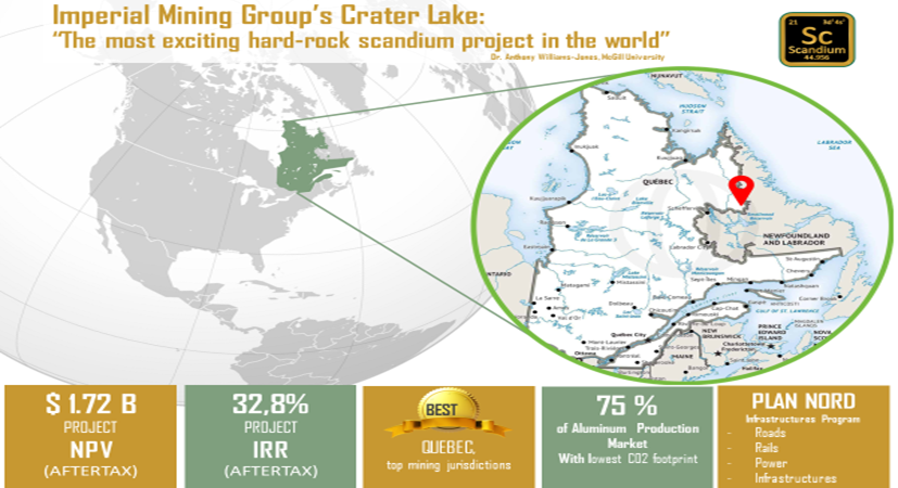Crater Lake: "The most exciting hard-rock scandium project in the world"