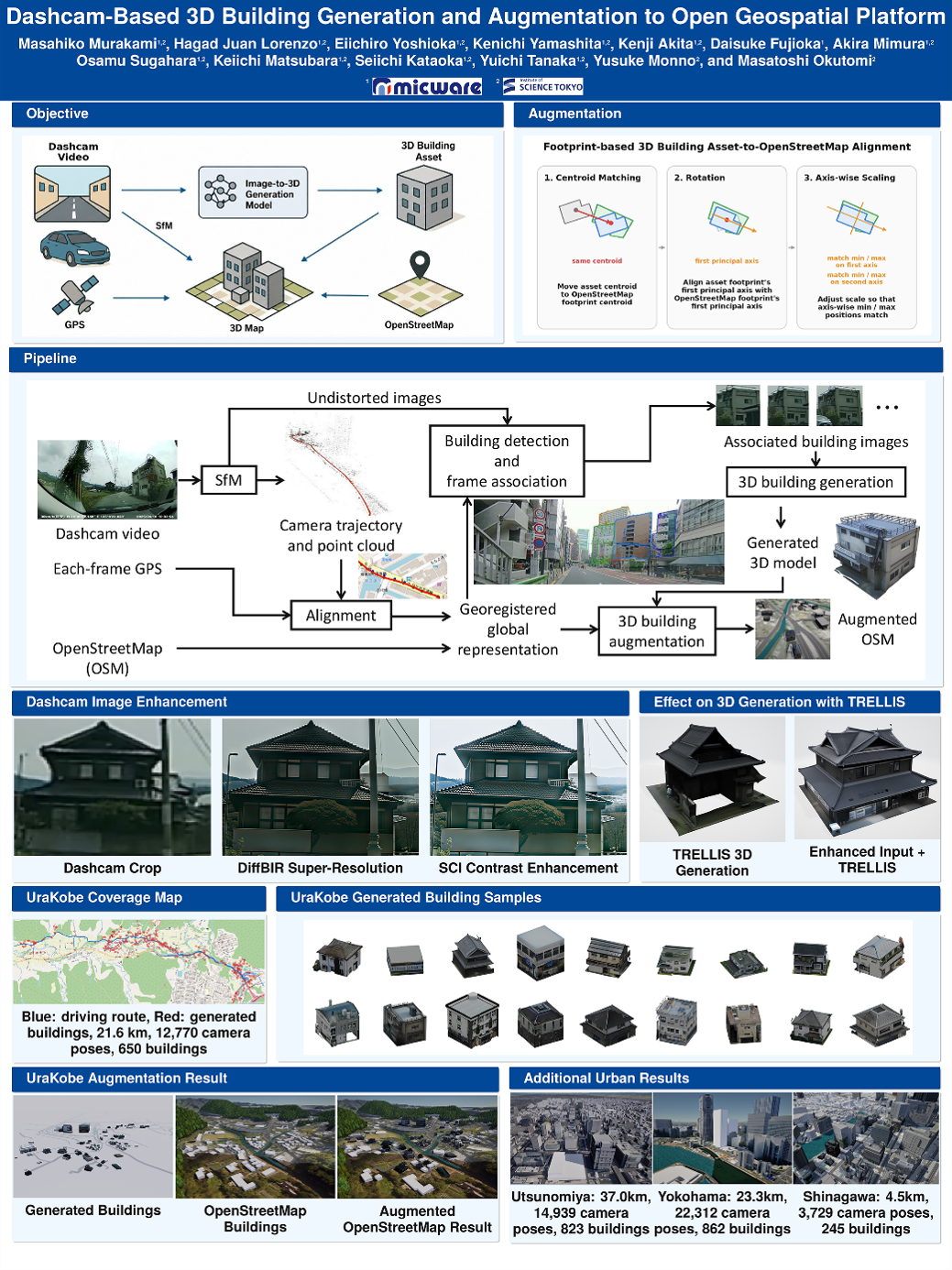 Micware Co., Ltd.
