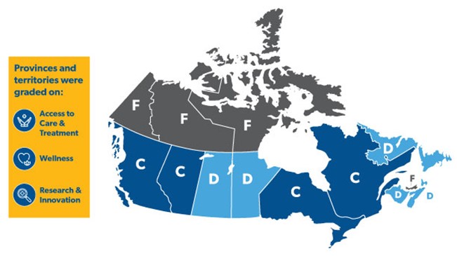 La Société de l'arthrite du Canada publie un bulletin sur l'état de l'arthrite au Canada et ses principales conclusions