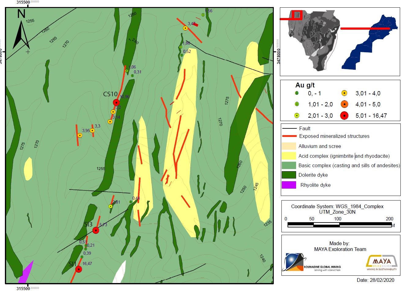 Figure 2