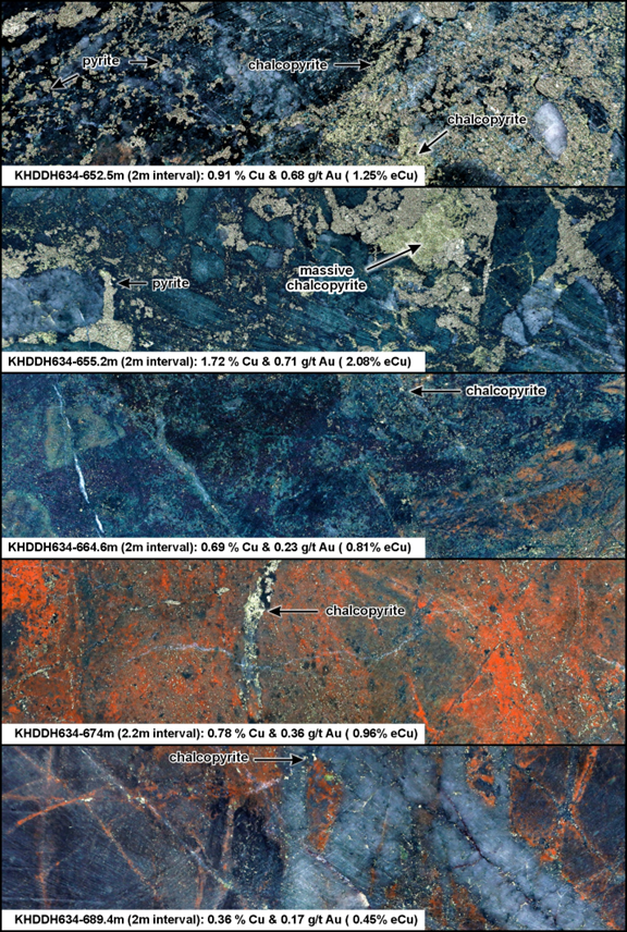 Figure 4: Core photos from KHDDH634.