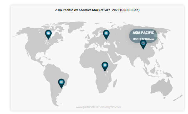 Webcomics Market 