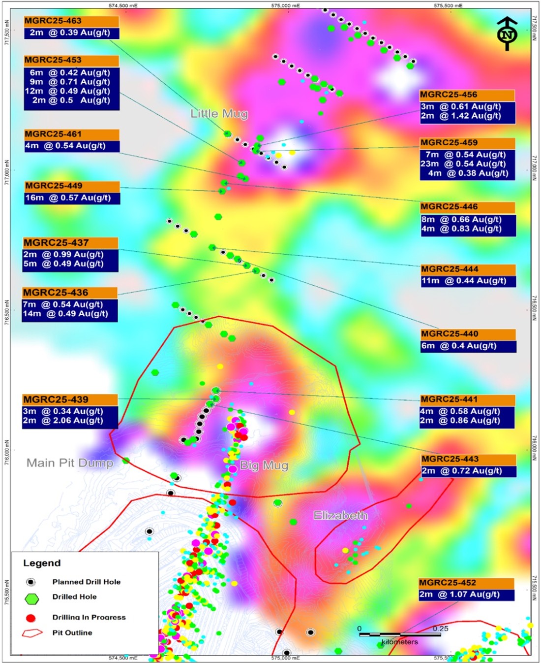 Figure 3.0 image