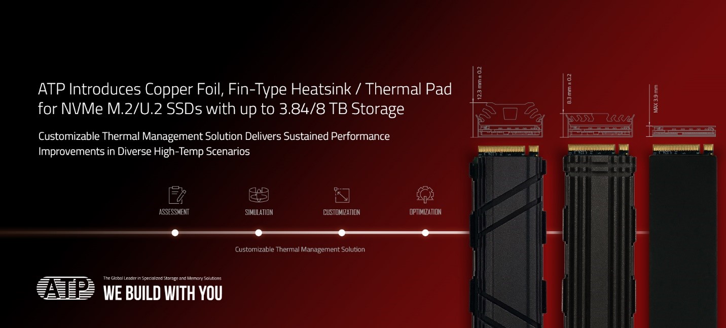 Industrial U.2 NVMe SSD, 960 GB to 8TB