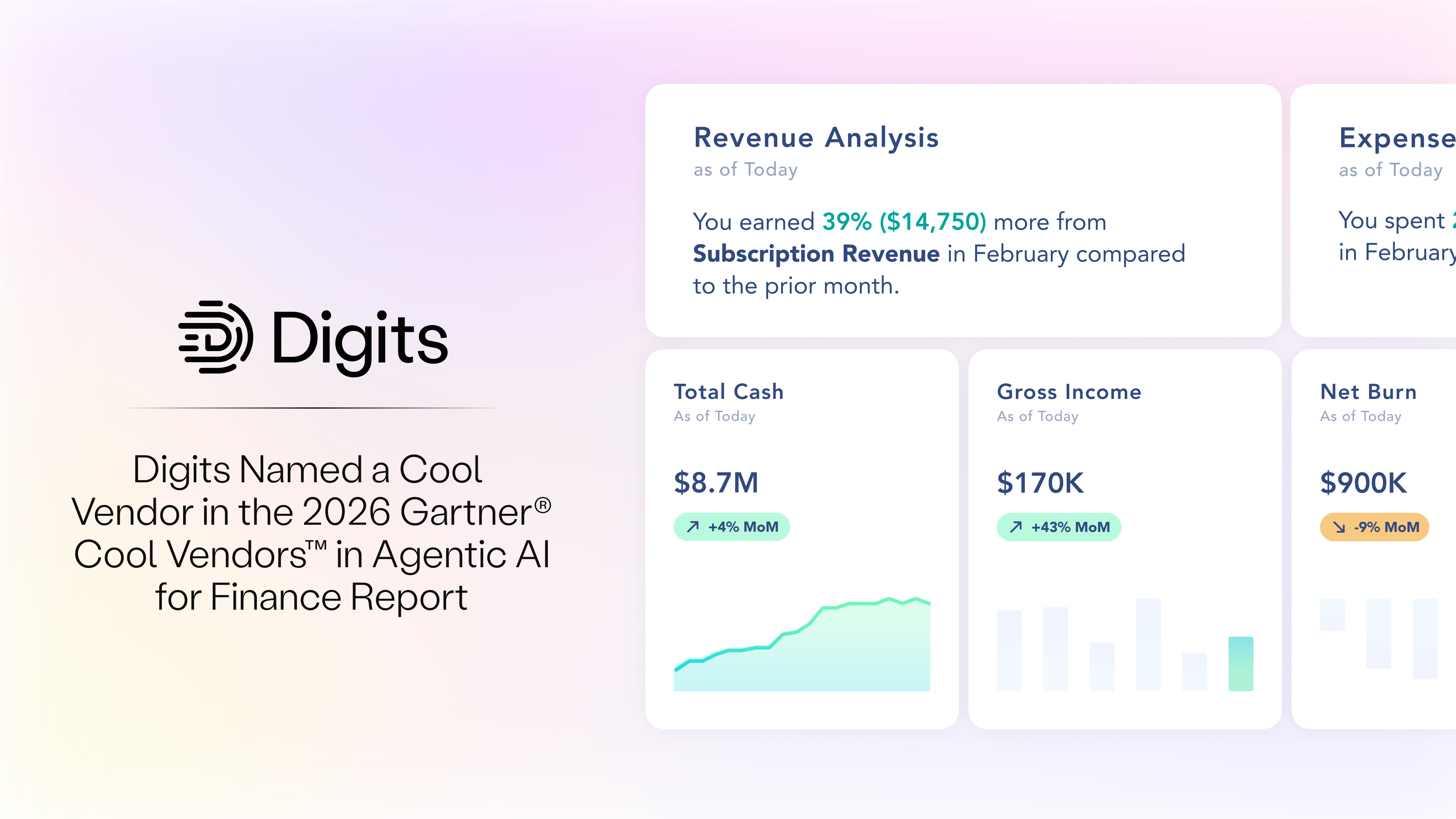 Digits Financial Inc.