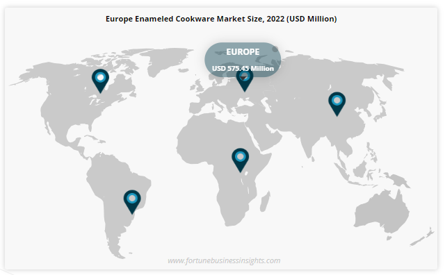 Enameled Cookware Market